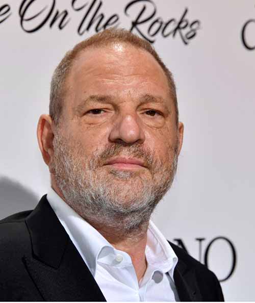 Harvey Weinstein comes to tentative $44 million settlement agreement with sexual misconduct accusers