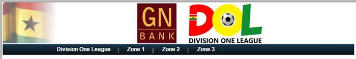 GN Bank Division One League - Week 18: Berlin FC, Arsenal , Dwarfs lose whilst Dreams FC maintain lead